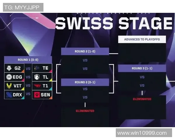 VCT启点赛中战胜秋季战队展现团队实力与战术配合