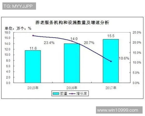 探索WRLBlade的创新设计与应用前景分析